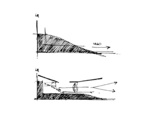 DIAGRAMA CROQUIS